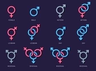 Why Dont They Make A Symbol For Every Type?